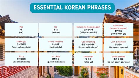 come sa mi da|The Top Korean Phrases You Need to Know .